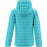 Children's Sports Jacket Columbia Powder Lite Turquoise